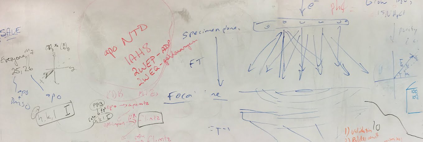 Macro methods whiteboard in the teaching lab