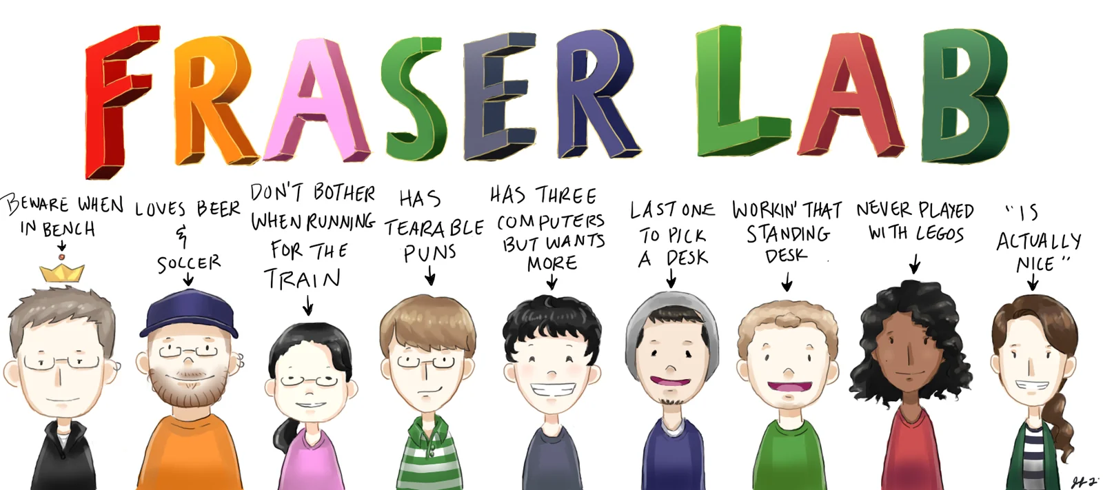 Illustration of the Fraser lab members in 2014