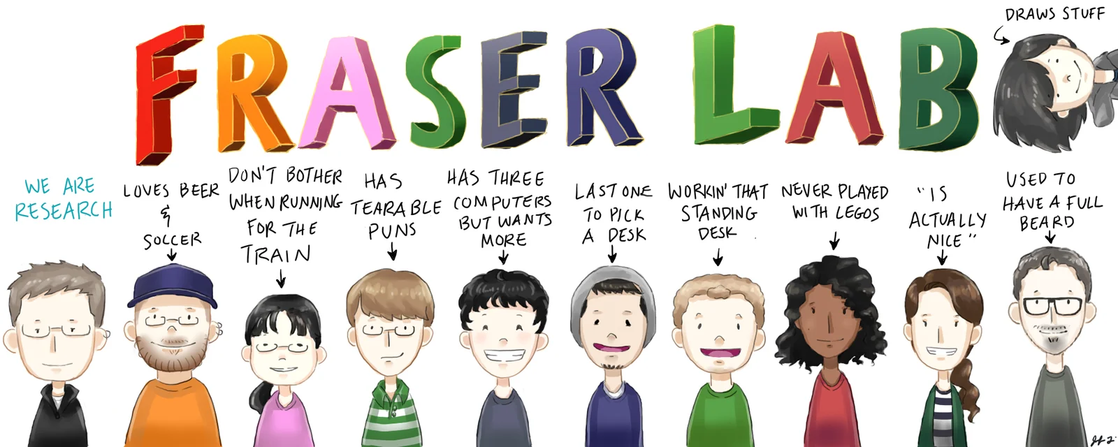 Illustration of the Fraser lab members in 2014