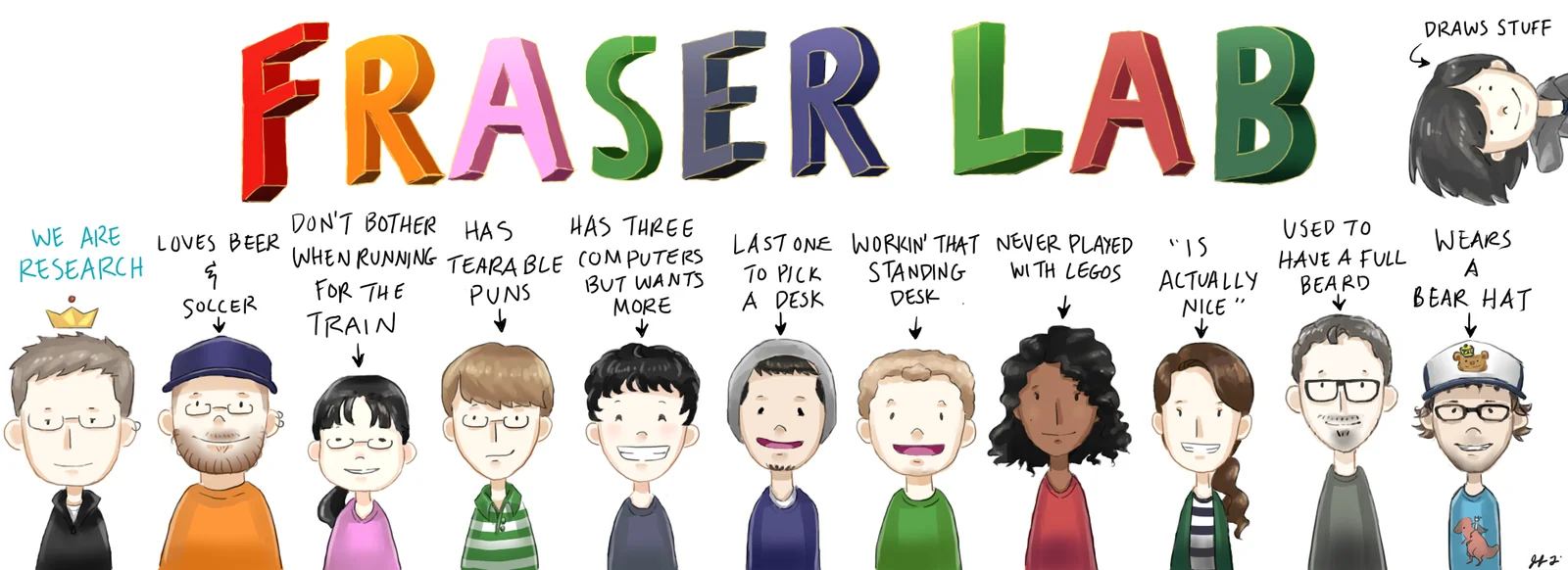 Illustration of the Fraser lab members in 2014