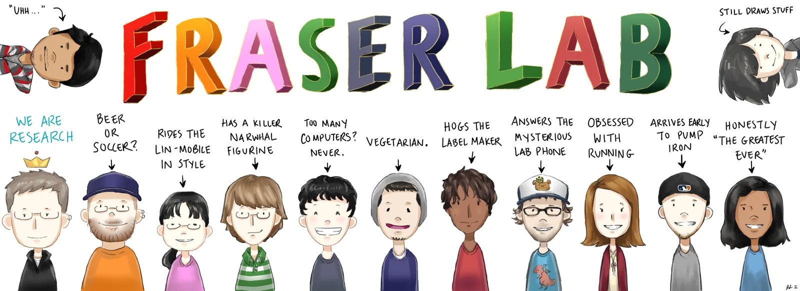 Illustration of the Fraser lab members in 2015