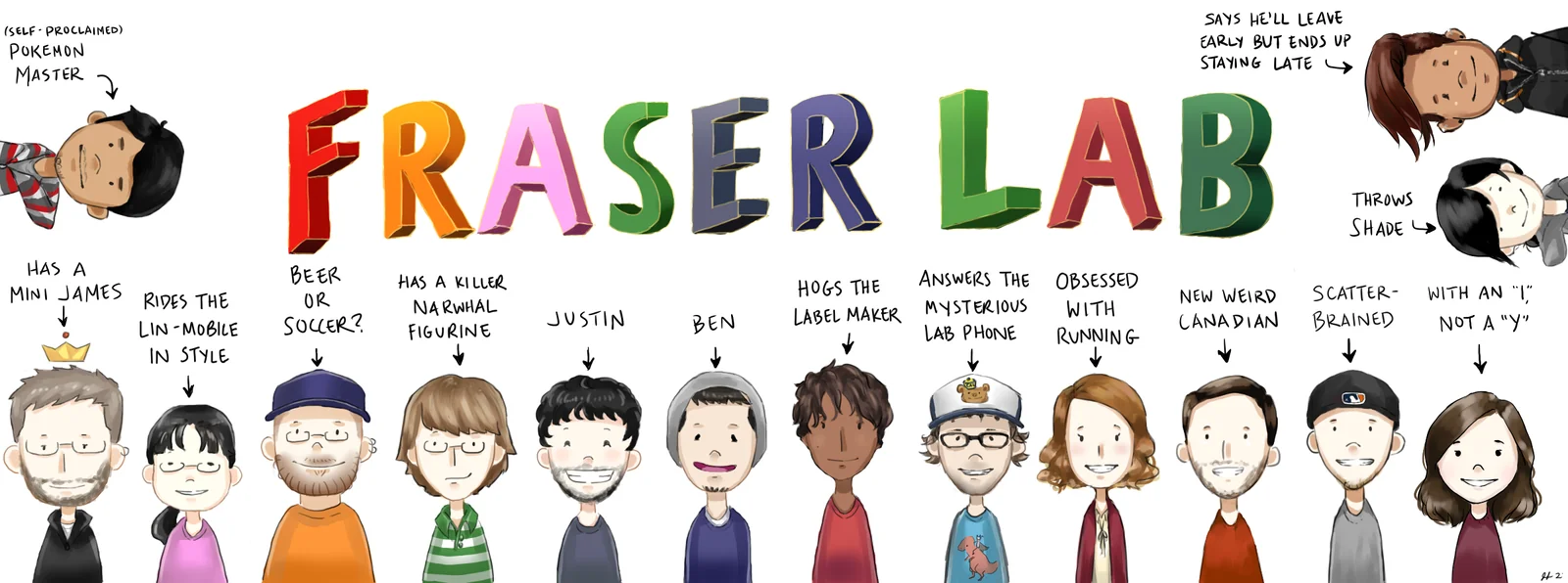Illustration of the Fraser lab members in 2016