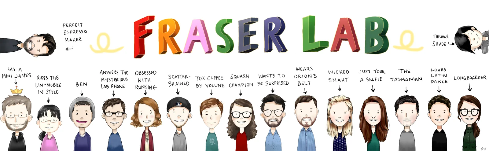 Illustration of the Fraser lab members in 2019