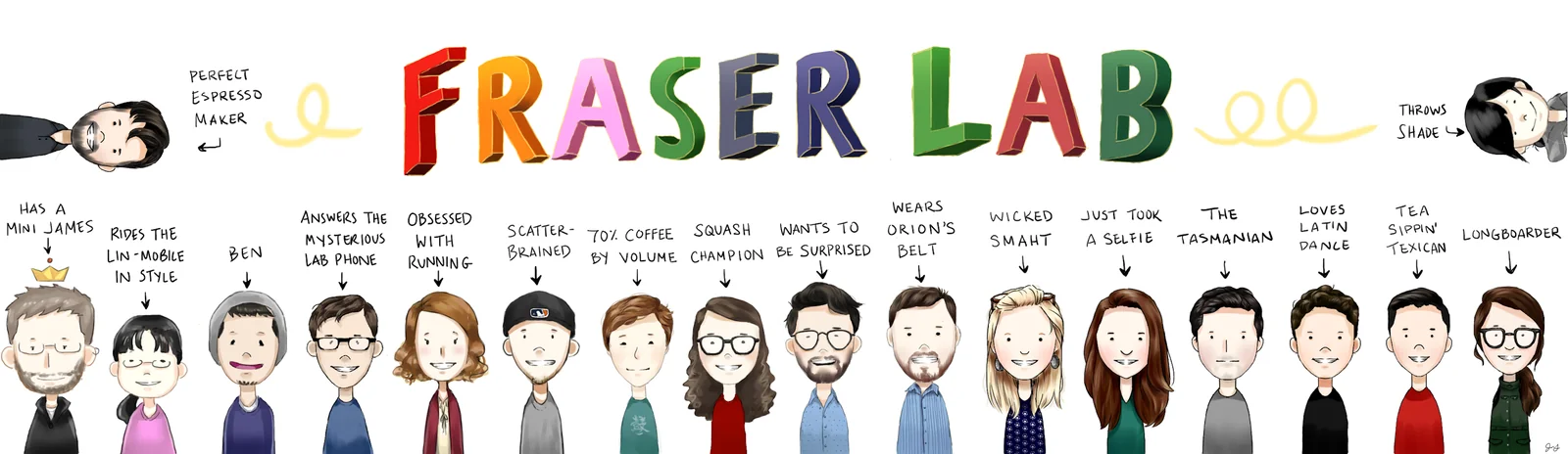 Illustration of the Fraser lab members in 2020
