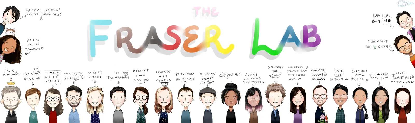 Illustration of the Fraser lab members in 2022