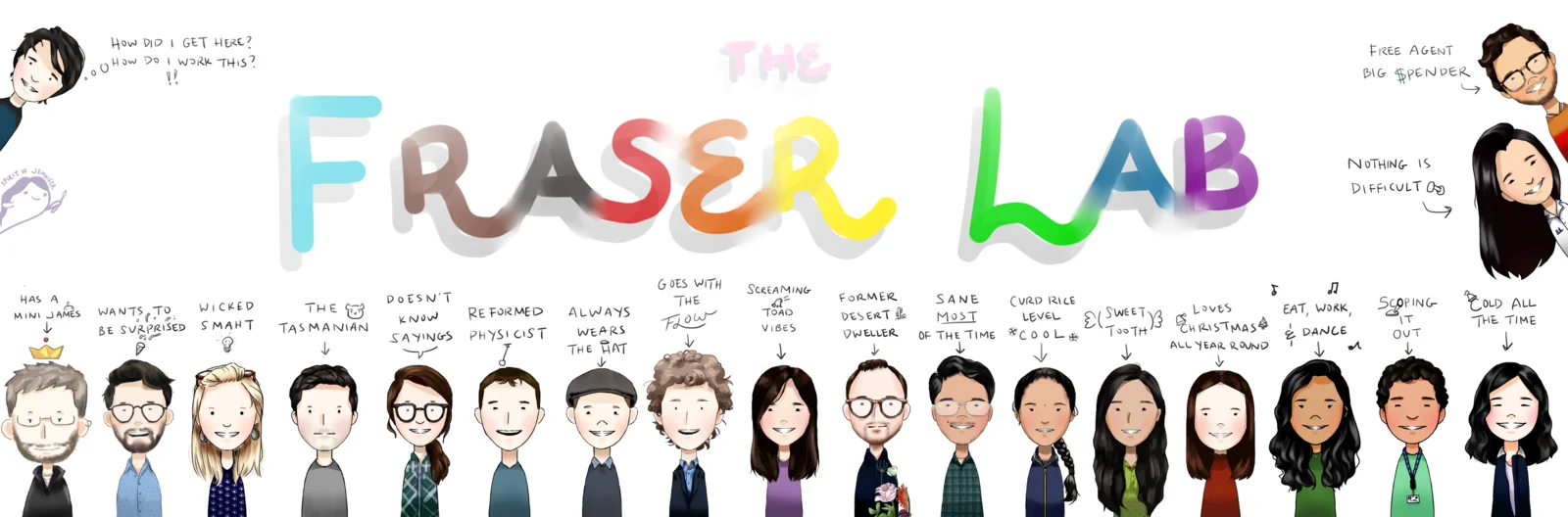 Illustration of the Fraser lab members in 2023