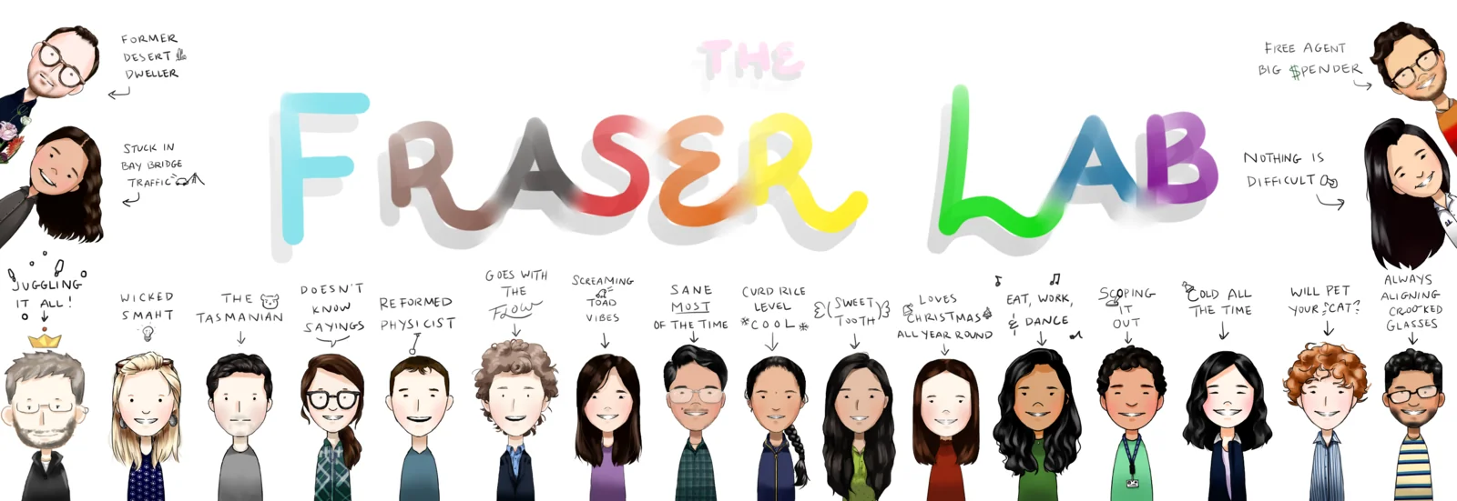 Illustration of the Fraser lab members in 2024