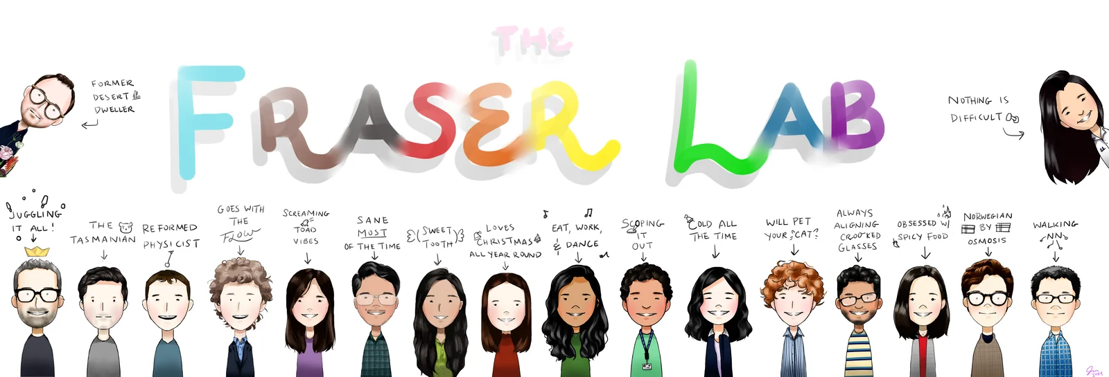 Illustration of the Fraser lab members in 2025