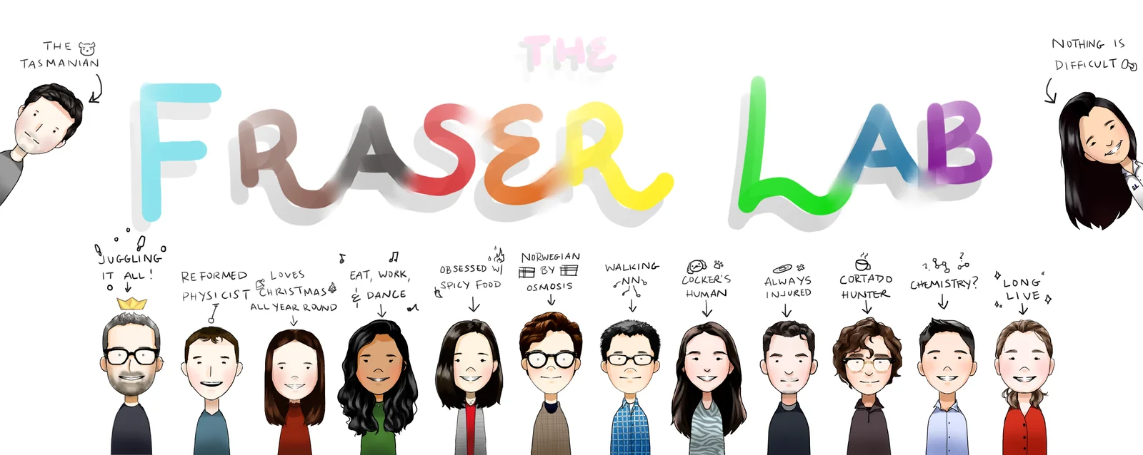 Illustration of the Fraser lab members in 2026