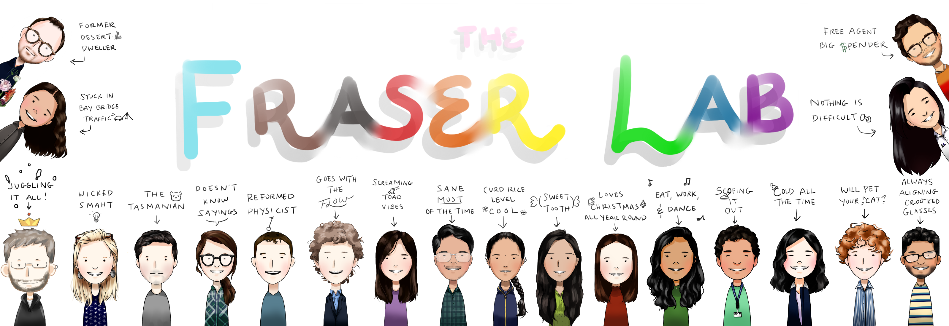 Lab Group Illustration (credit Jennifer Li)