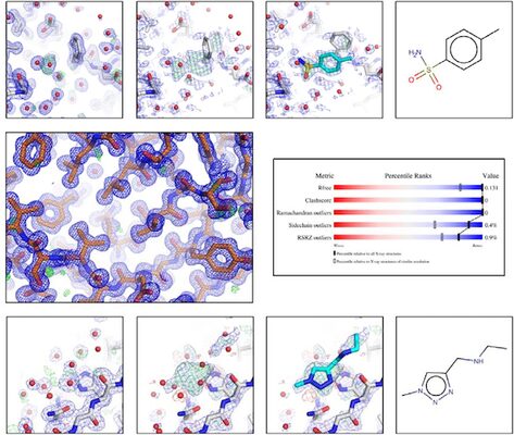 Key figure from Of problems and opportunities-How to treat and how to not treat crystallographic fragment screening data
